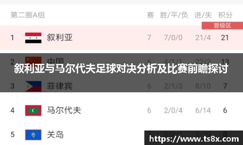 叙利亚与马尔代夫足球对决分析及比赛前瞻探讨